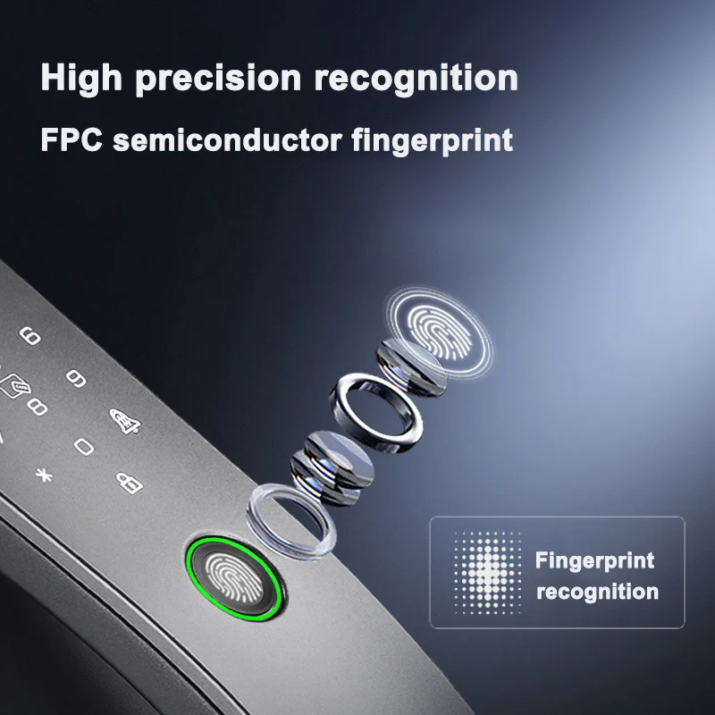 Smartier 3D Face Recognition S - đánh giá và giá 3D Printing Apps