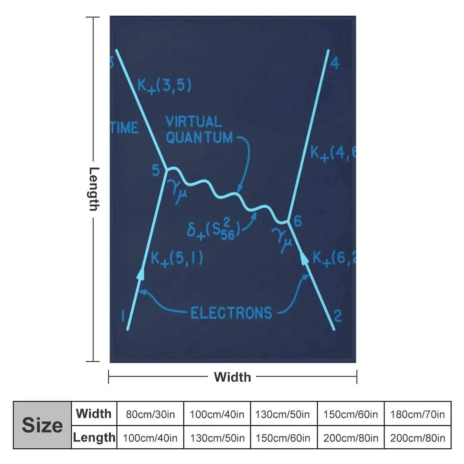 New Original 1949 Feynman diag - đánh giá và giá 3D Printing Diagram