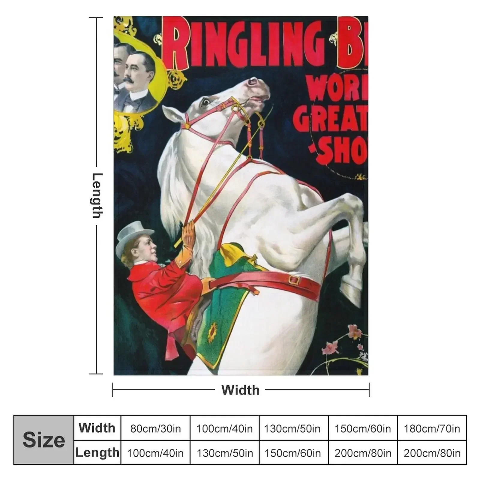 USA Circus Vintage Advertising - đánh giá và giá 3D Printing Usa