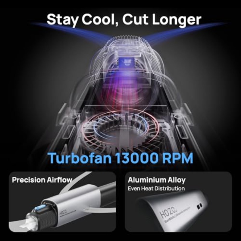 HOZO Ultrasonic Cutter with Au - đánh giá và giá 3D Printing Grinder